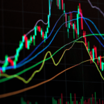 Como Melhorar o Rendimento de sua Carteira de Investimentos